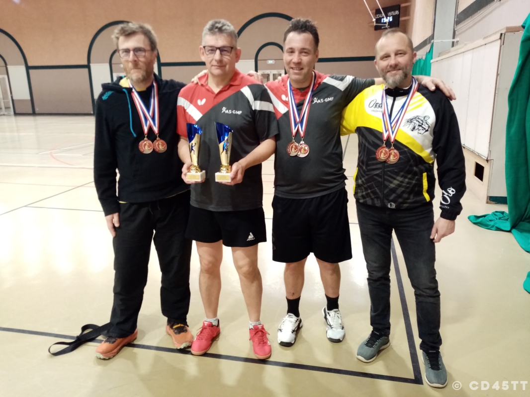 Individuels Corpos Départementaux